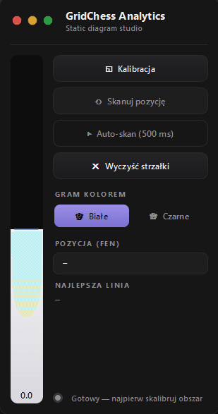Podgląd projektu: GridChess Analytics